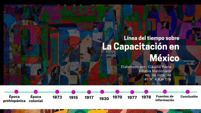 Linea del tiempo sobre la Capacitación en México by Claudia Paola