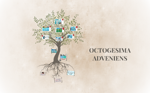 OCTOGESIMA ADVENIENS by Nora Zapata on Prezi