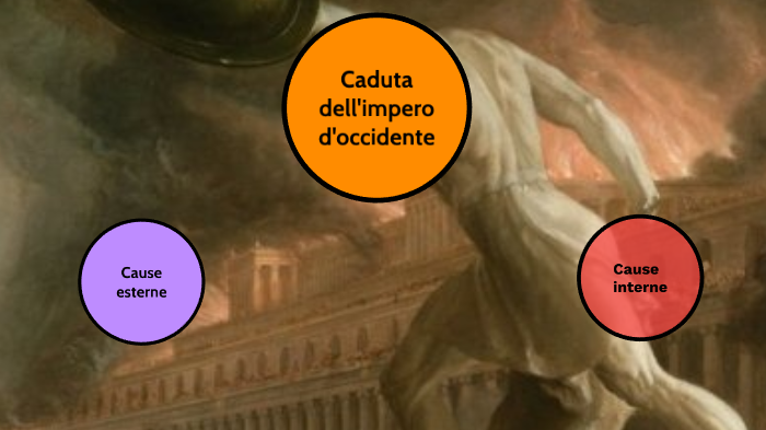 Crollo Impero Romano By Fabio Barletta On Prezi Il crollo dell'impero romano d'occidente by Guly rubele on Prezi