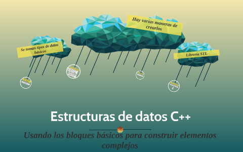 Estructuras de datos C++ by Lourdes Cahuich on Prezi