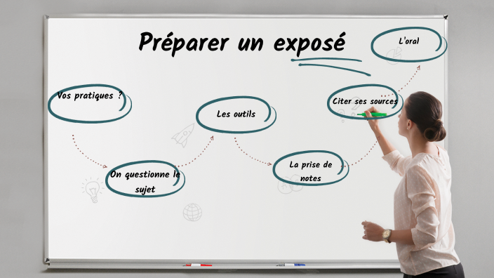 Where Is Brian Speak English Classe De 6e Pdf exposé 6ème 2 by CDI Mario Meunier on Prezi