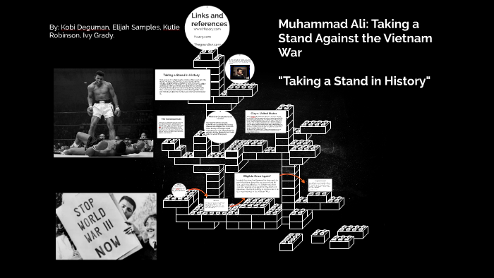 Muhammad Ali: Taking a Stand Against the Vietnam War by