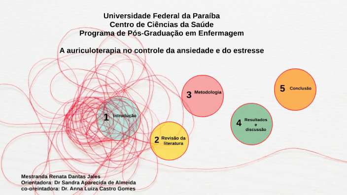 A AURICULOTERAPIA NO CONTROLE DA ANSIEDADE E DO ESTRESSE by Renata ...