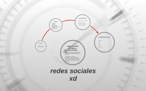 redes sociales by juan manuel hoyos on Prezi