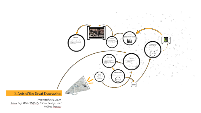 Effects of the Great Depression by Awesomegroup 2kawaii4u on Prezi