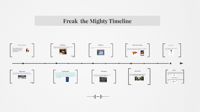 Freak the Mighty timeline by kaitlyn bryce on Prezi