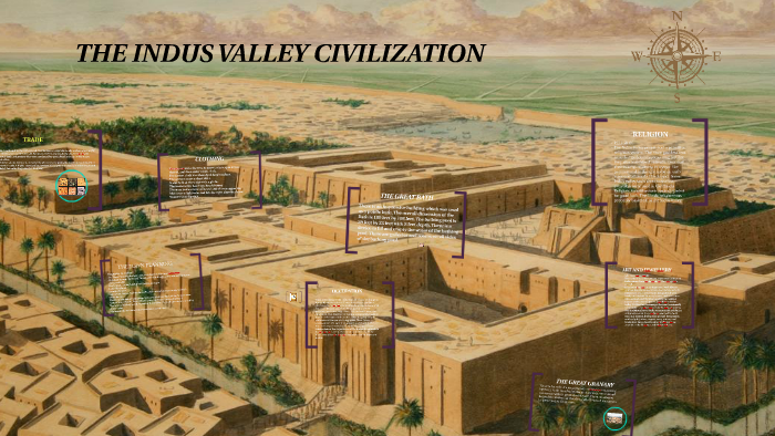 The Indus Valley Civilization By Suhani Timbadia On Prezi