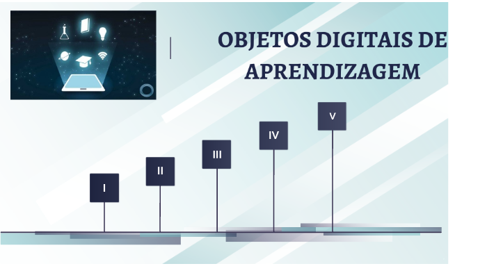 Objetos Digitais de Aprendizagem