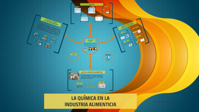 LA QUÍMICA EN LA INDUSTRIA ALIMENTICIA (II) by edwin fernando herrera