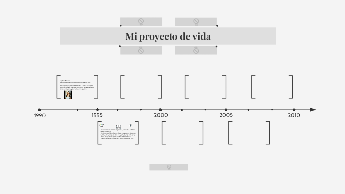 Mi proyecto de vida by Sara Rios Cano on Prezi