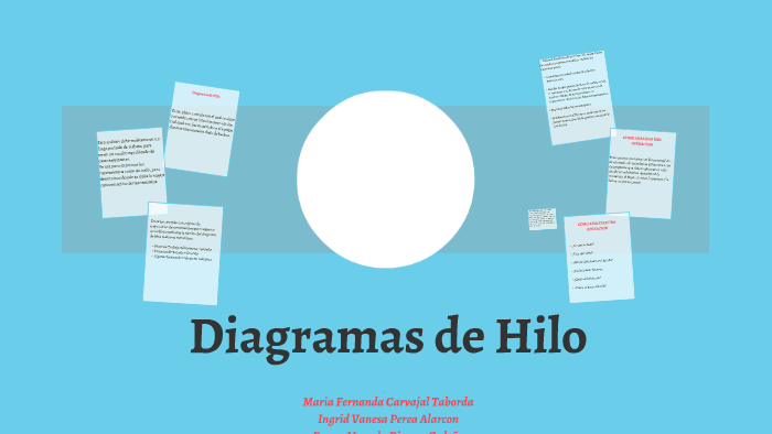 Diagramas De Hilo By Maria Fernanda Carvajal Taborda 4752