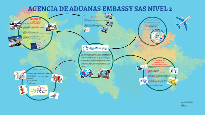 Embasy Sas AGENCIA DE ADUANAS EMBASSY SAS NIVEL 2 by HUGO FUENTES on Prezi