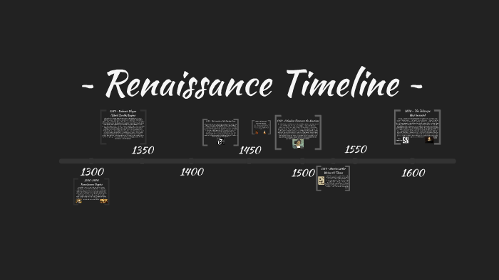 Renaissance Timeline by Dakots Baker on Prezi Next