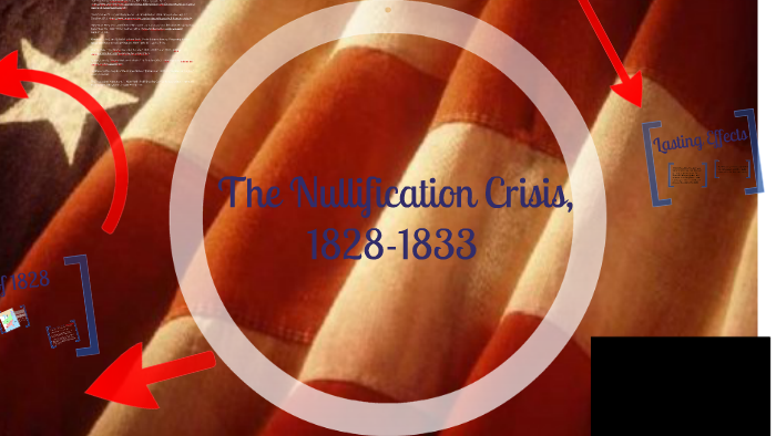 the-nullification-crisis-by