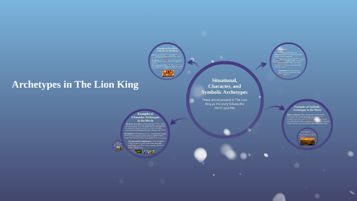 Archetypes in The Lion King by Cristina Risi on Prezi