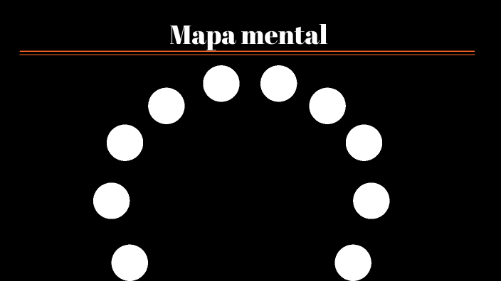 Mapa mental by Mariana Hernandez Vergara on Prezi