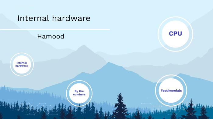 Internal Hardware of a computer by Suzan Ourtani on Prezi