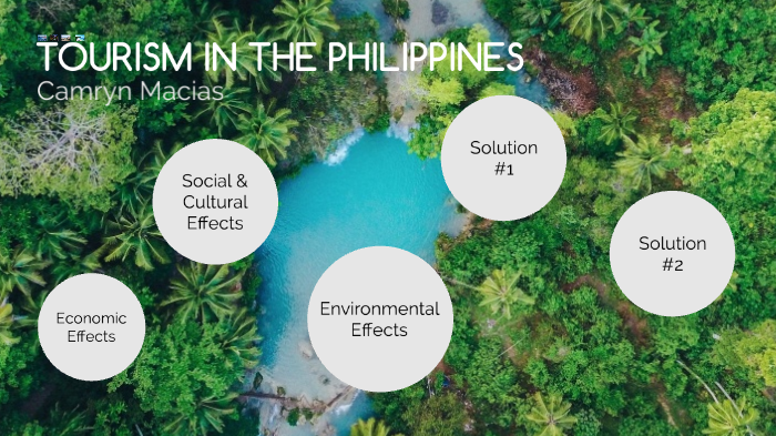 thesis title about tourism in the philippines