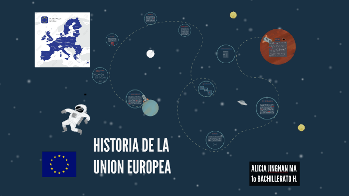 HISTORIA DE LA UNION EUROPEA by Alicia Ma on Prezi
