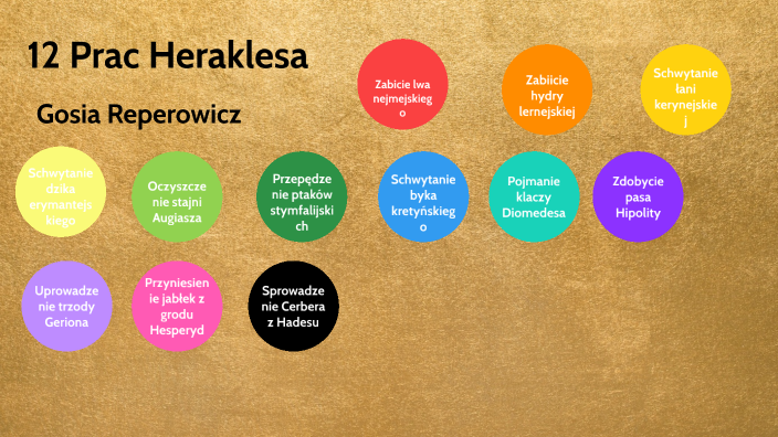 12 Prac Herkulesa Plan Wydarzeń 12 Prac Heraklesa by Gosia Reperowicz on Prezi