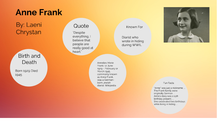 Anne Frank by Laeni Chrystan on Prezi