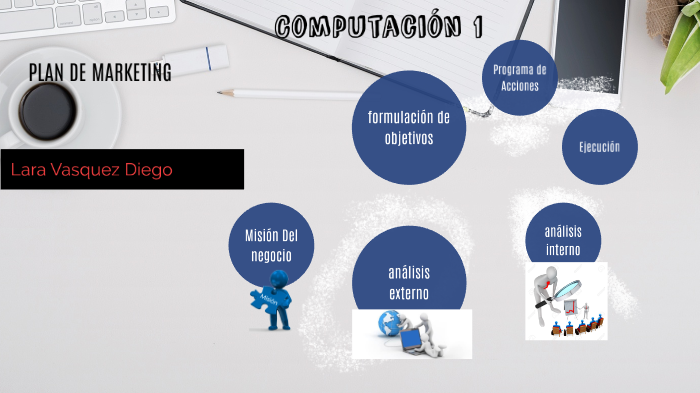 Plan de Marketing by DIEGO ALBERTO JOSEPH LARA VASQUEZ on Prezi