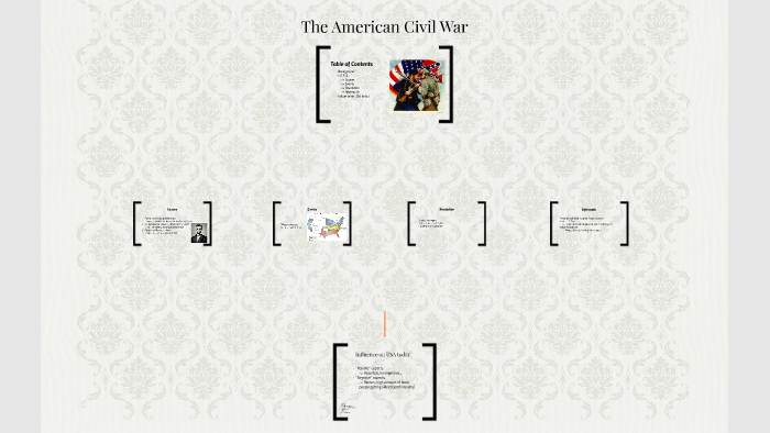 The American Civil War by Zilan on Prezi