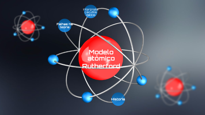 Aula modelo atômico Rutherford by RICARDO HENRIQUE DEMARCHI VENANCIO