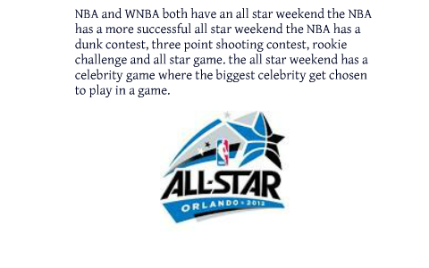 the differences between WNBA and NBA by RayQuan Smith on Prezi
