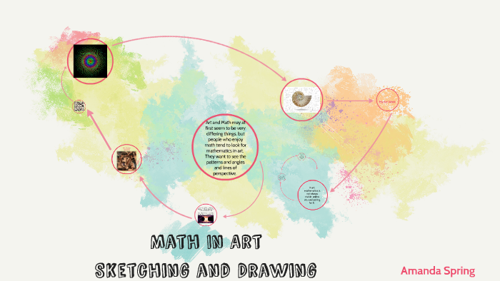 Math In Art by Mandy Spring on Prezi