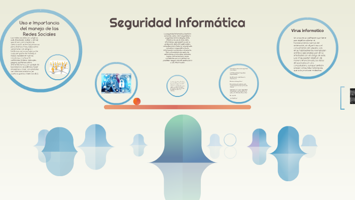 Seguridad Informatica by santiago diaz on Prezi