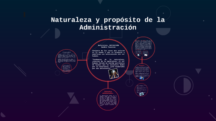 PROCESO ADMIN by Luisa Fernanda Gomez Garnica on Prezi