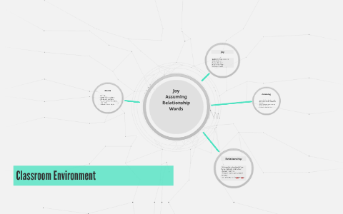 Classroom Environment by Bailey Chandler on Prezi