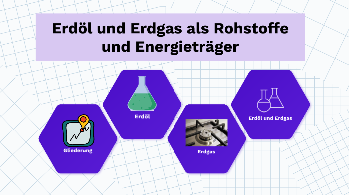 Erdöl Und Erdgas Als Rohstoffe Und Enerieträger By Klara Kolbe On Prezi