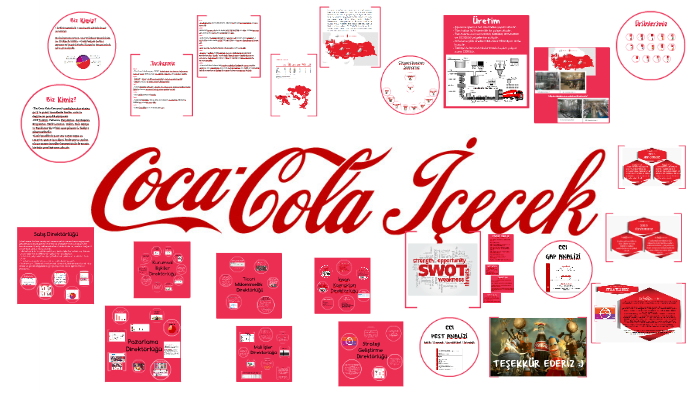 coca cola icecek investor presentation