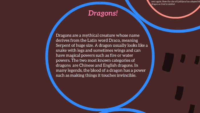 Dragons By Sofina Ritter