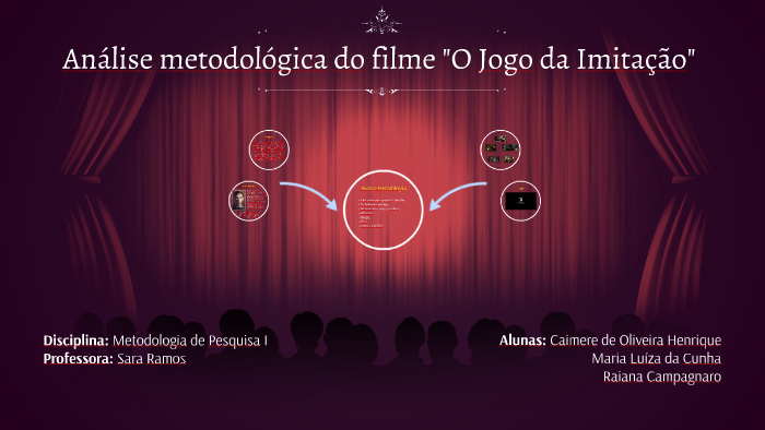 Análise metodológica do filme O Jogo da Imitação by Raiana Campagnaro