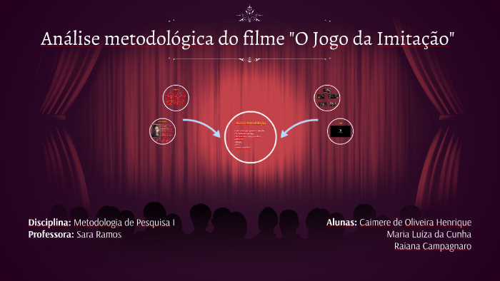 Resumo Filme - O Jogo Da Imitação, PDF, Alan Turing