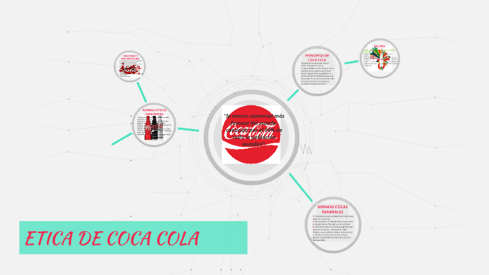 ETICA DE COCA COLA by Brayan Villagran moreno on Prezi