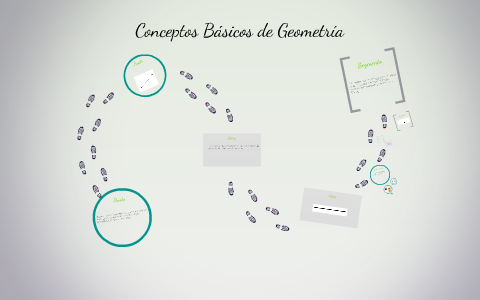 Conceptos básicos de Geometría by Susana Lagos on Prezi