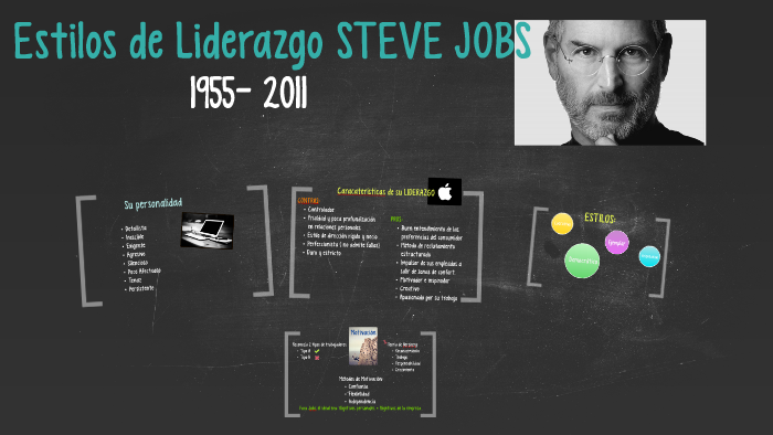 Estilos de Liderazgo STEVE JOBS by on Prezi