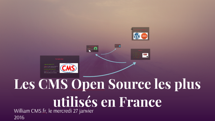 Les CMS Open Source les plus utilisés en France by Imad Tiziatia on Prezi