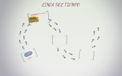 LINEA DEL TIEMPO by jeimy rodriguez on Prezi