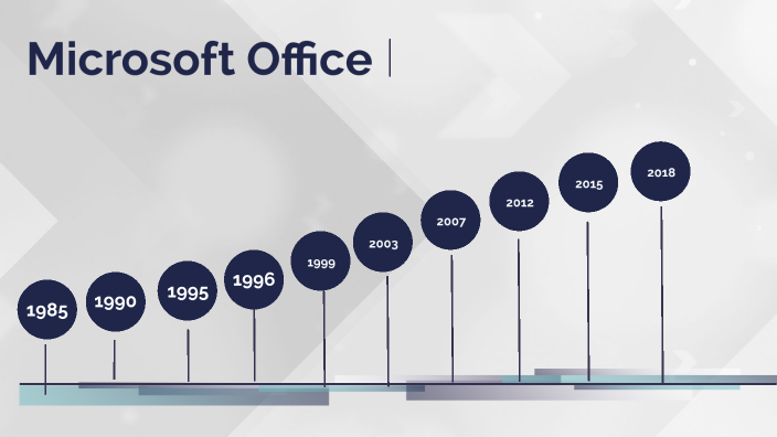 Línea del tiempo de Microsoft Office by Miguel Angel Gayosso Hernandez on  Prezi Next