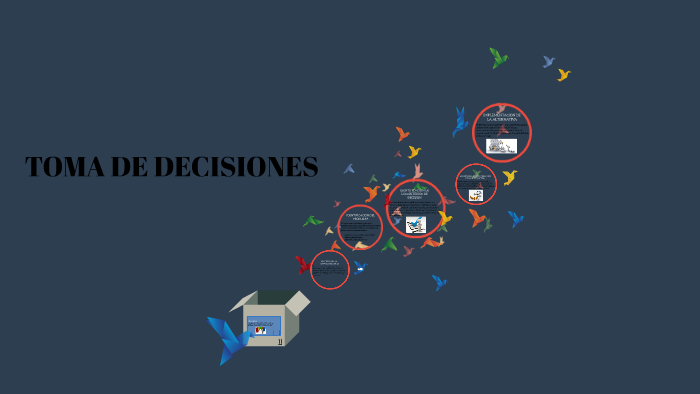 TOMA DE DECISIONES by Camila Henao on Prezi