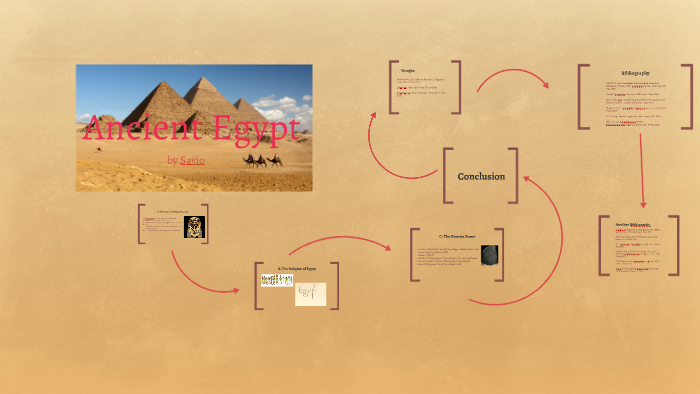 Ancient Egypt by Creeperman 122 on Prezi