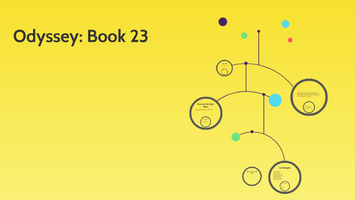 Odyssey: Book 23 by Matthew Carothers on Prezi