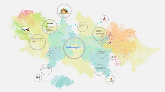 Habilidades Cognitivas By Adriana Barranco Cuapio On Prezi