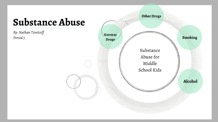 Substance Abuse by Nathan Tzvetcoff on Prezi