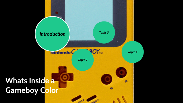 Inside Gameboy Color What's inside a Gameboy Color? by Division 3 on Prezi